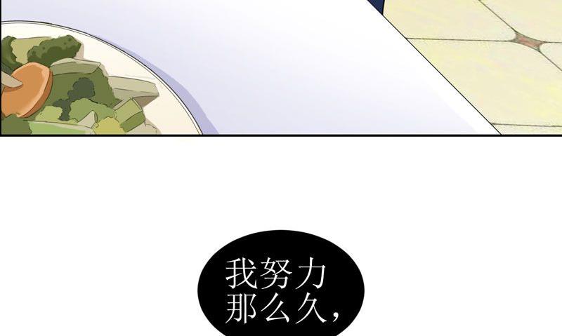《BOSS的替嫁新娘》第13话 作战计划失败 第29页
