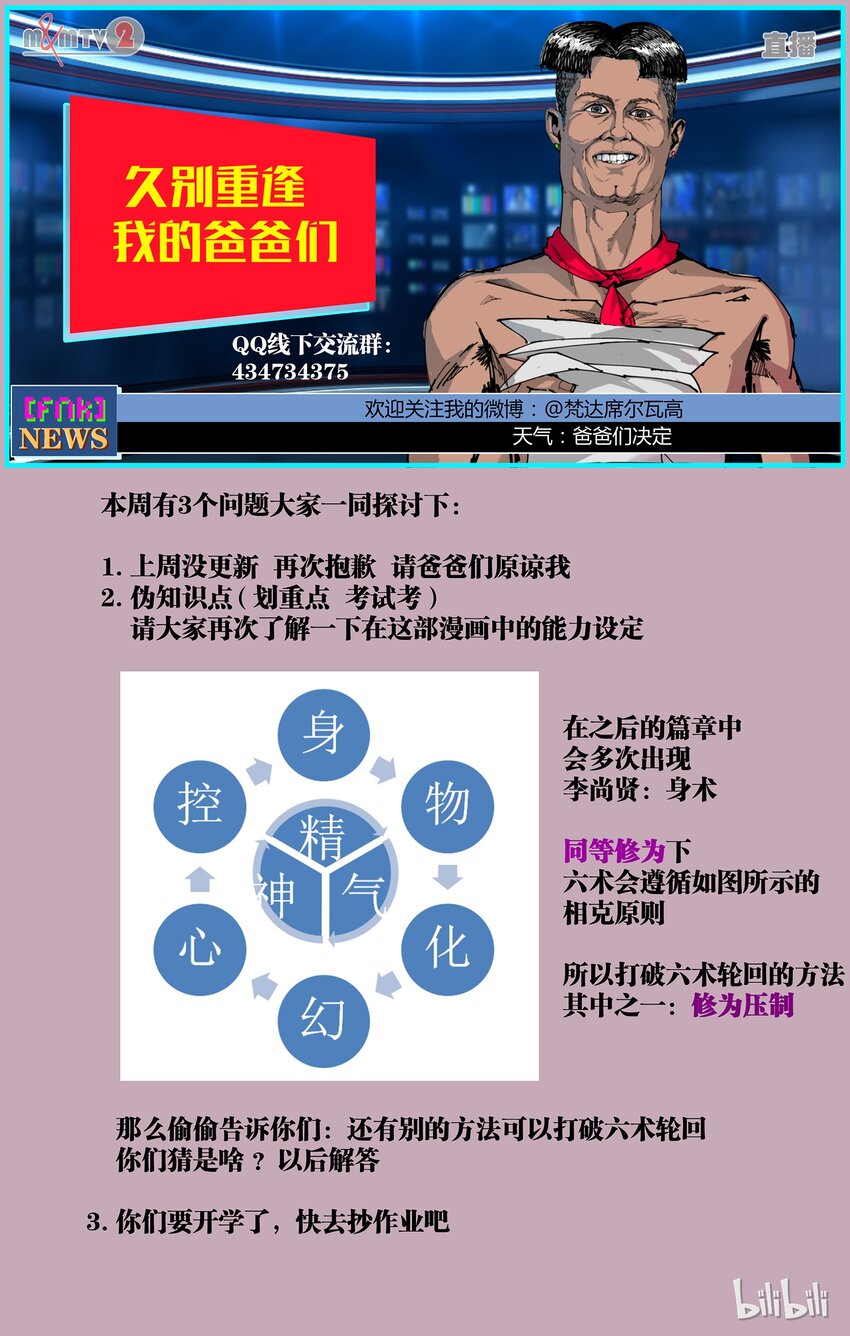 《逍遥法外》14 保持真实 第22页
