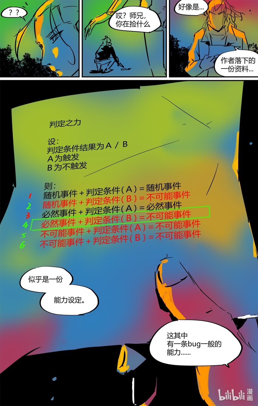 《逍遥法外》番外 咔咔咔 第7页