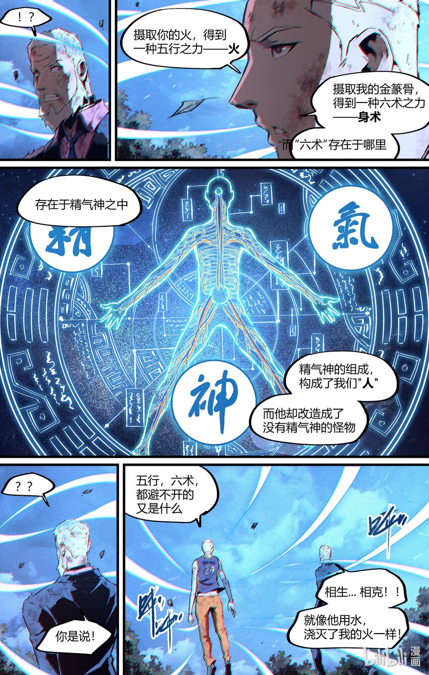 《逍遥法外》110 世界欠我的名分 第10页