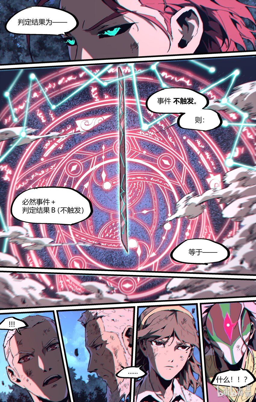 《逍遥法外》111 前男友的到来 第15页