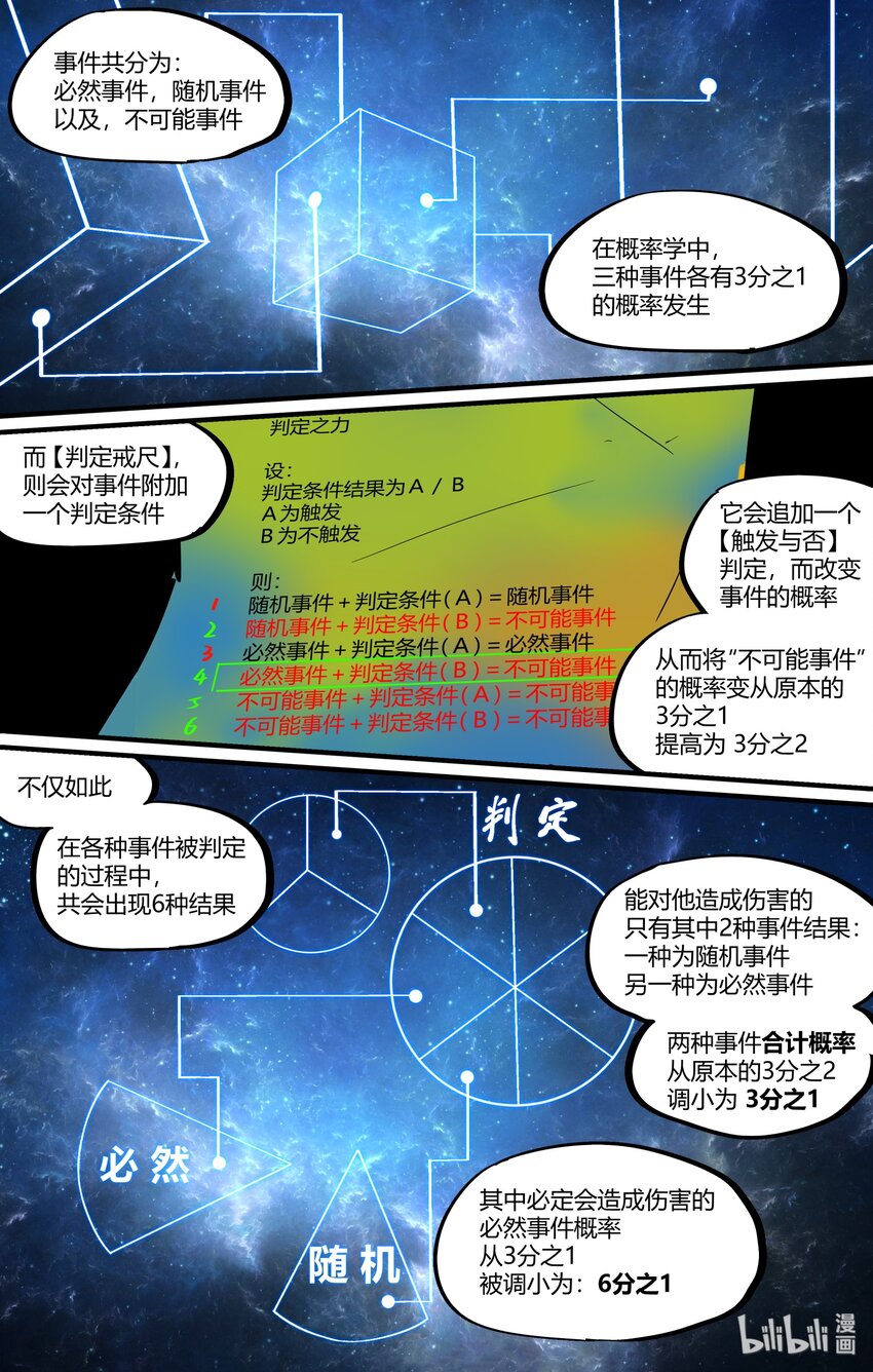 《逍遥法外》112 这戏演不下去了 第3页