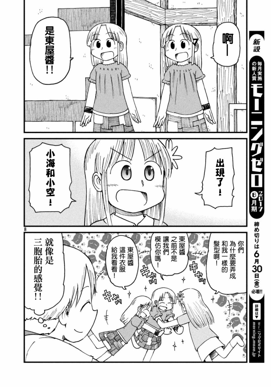 《city》第36话 东屋 第8页