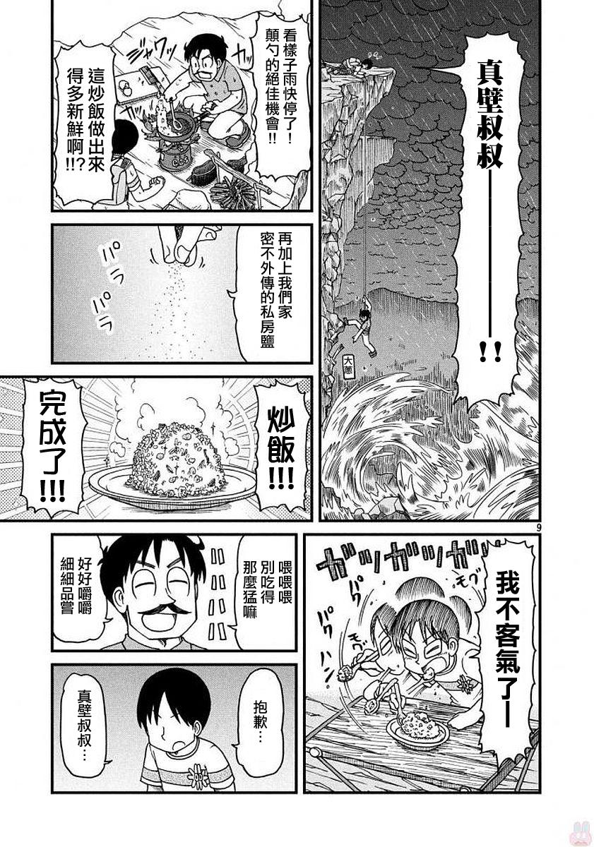 《city》第65话 正义的伙伴 第9页
