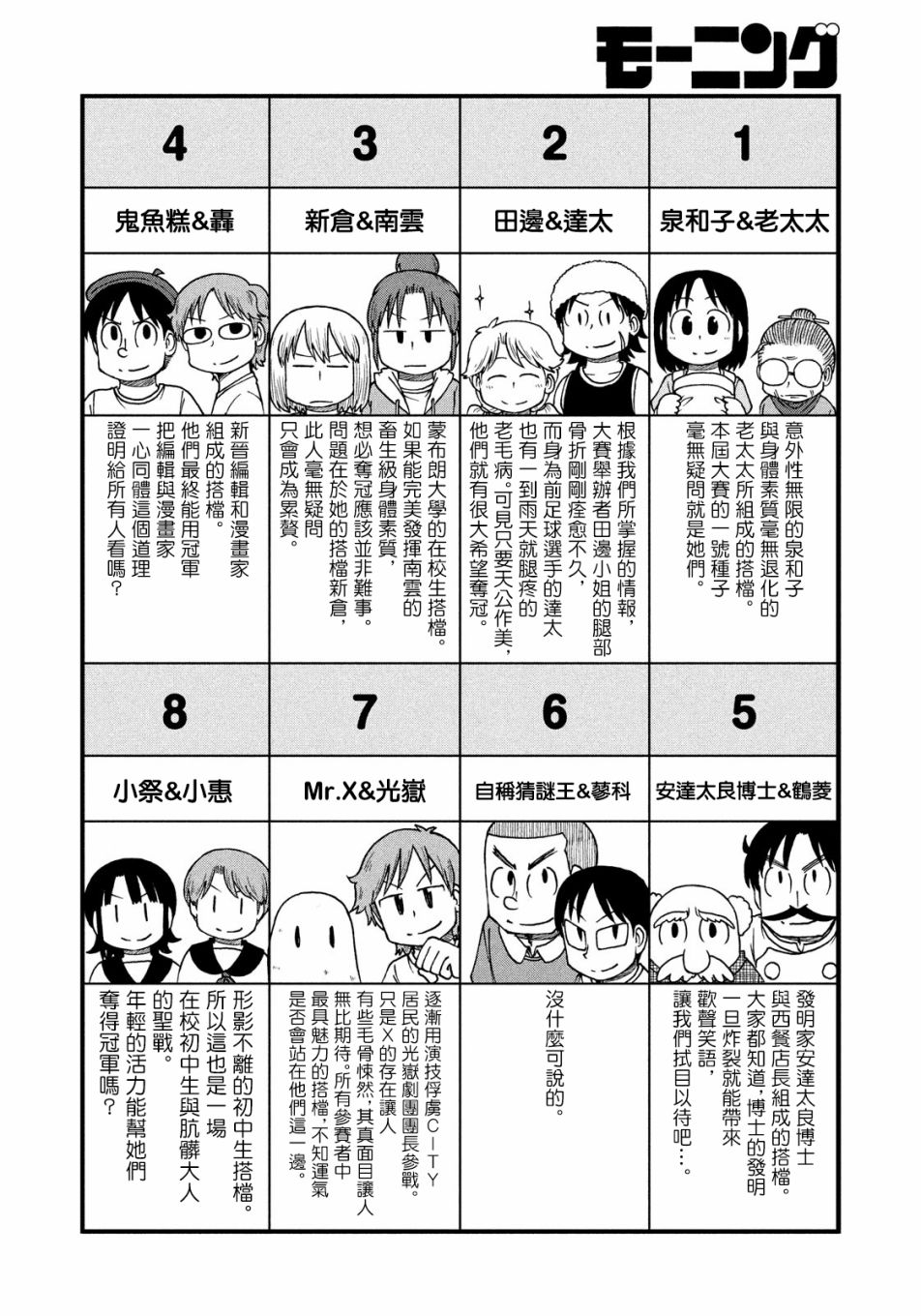 《city》第93话 暴徒与第4届CITY大赛 第6页