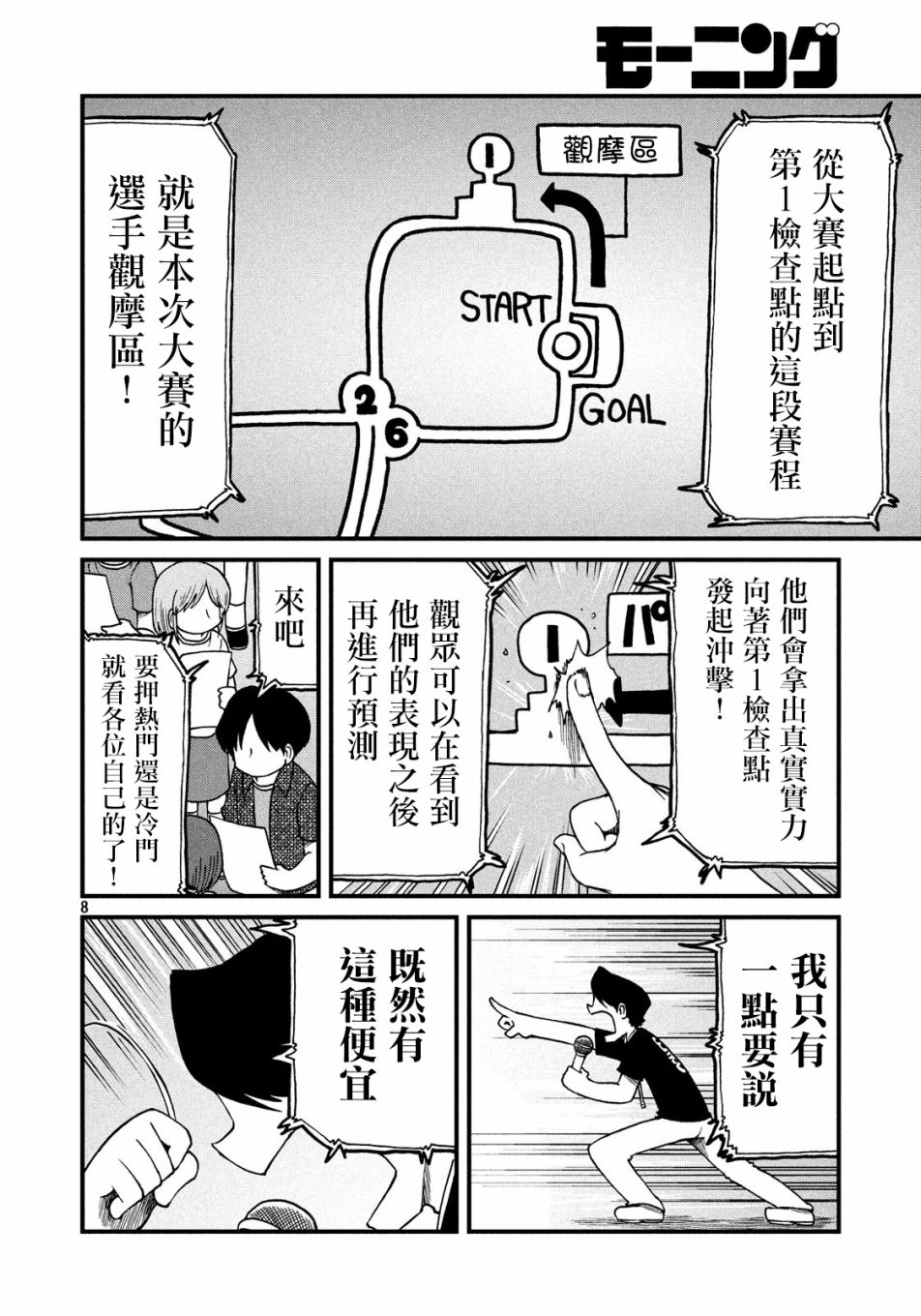《city》第93话 暴徒与第4届CITY大赛 第8页