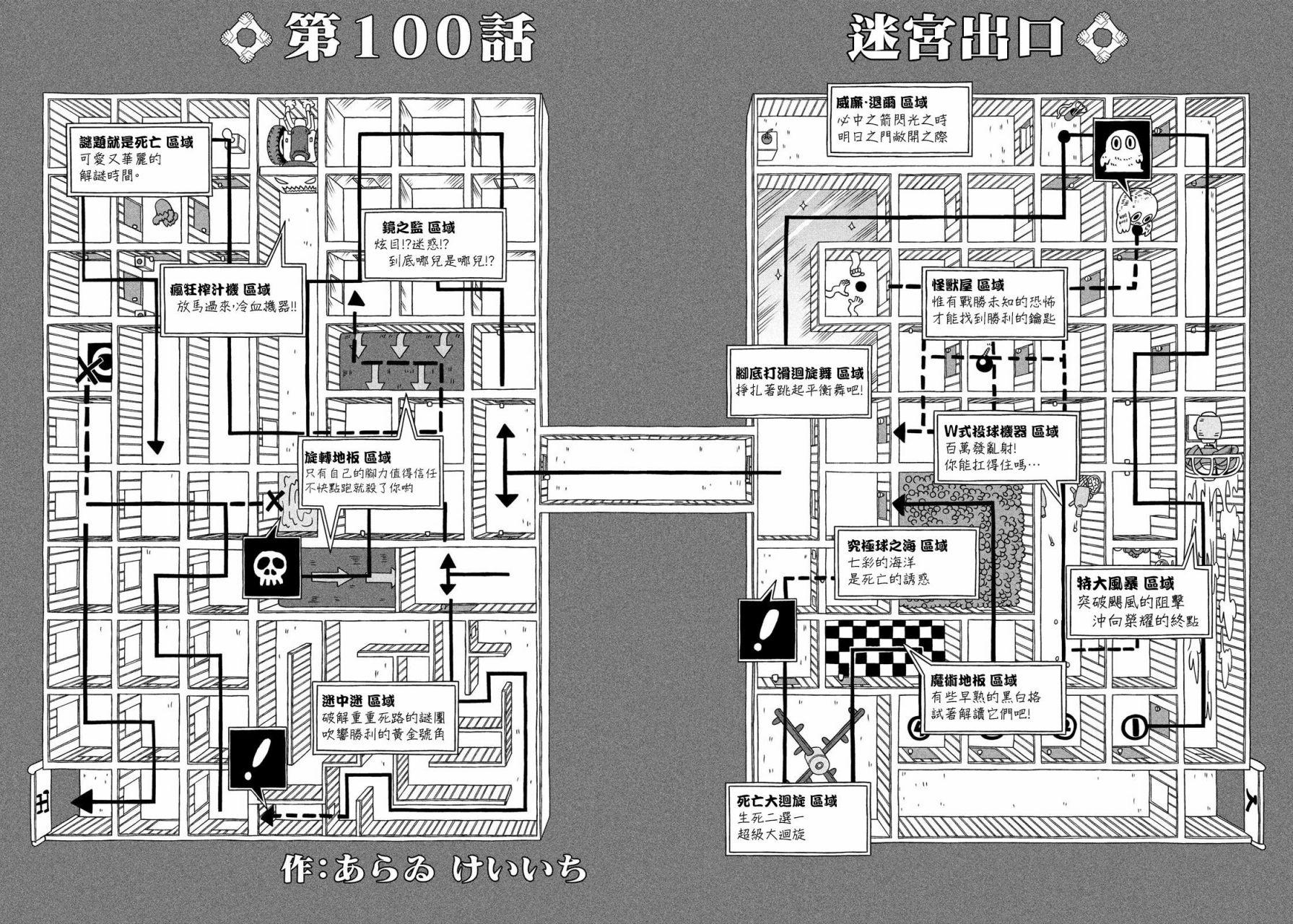 《city》第100话 迷宫出口 第5页