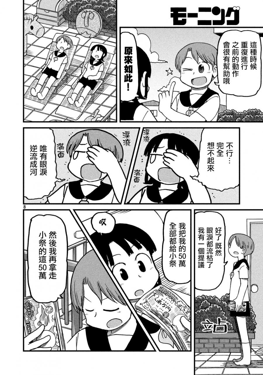 《city》第108话 霸者 第8页