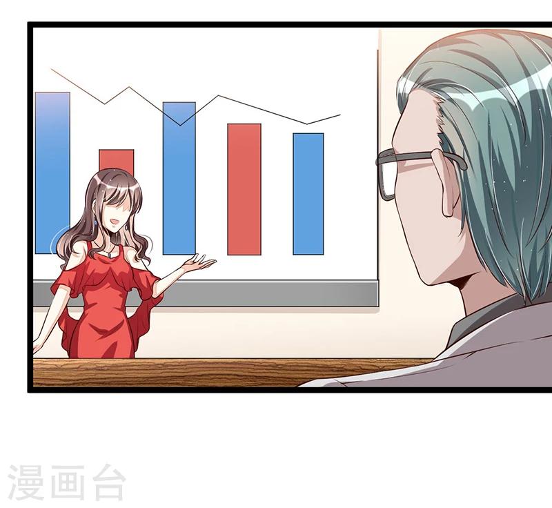 《总裁一吻好羞羞》第104话 最适合的衣装 第25页