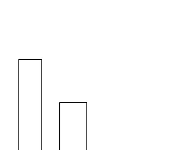 《论叛逆少女的恋爱方式》第40话 你是怪物吗？！ 第37页