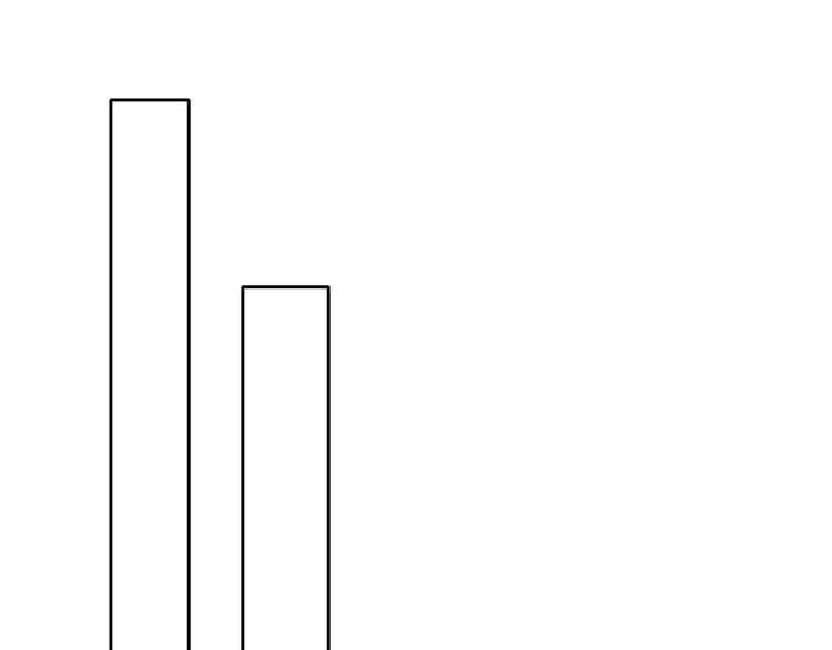 《论叛逆少女的恋爱方式》第95话 陌生的你 第50页