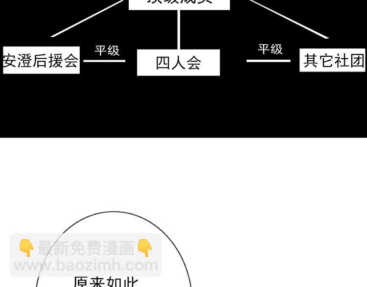 《论叛逆少女的恋爱方式》第103话 废掉四人会?! 第19页