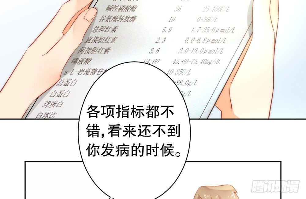 《偶像无限制99%》决不罢休！ 第36页