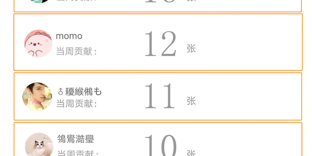 《偶像无限制99%》停更&加更通知 第19页