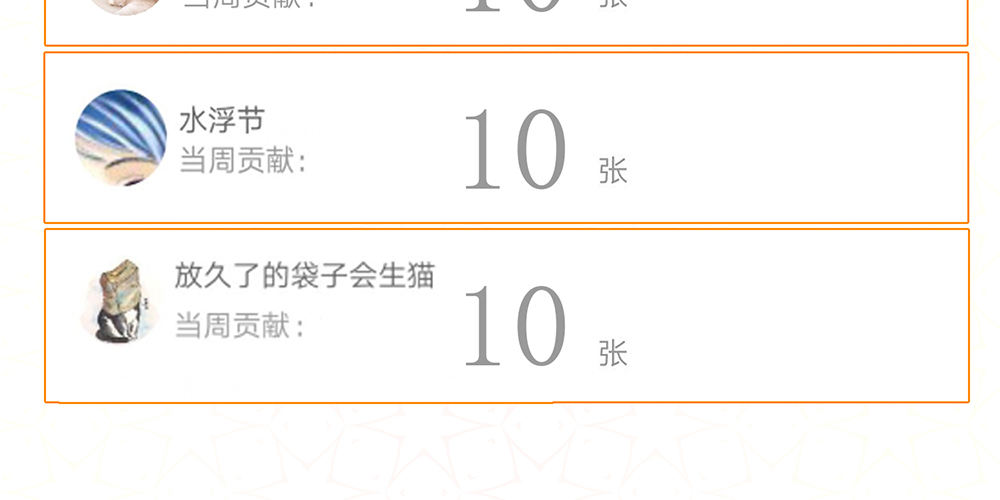 《偶像无限制99%》停更&加更通知 第20页
