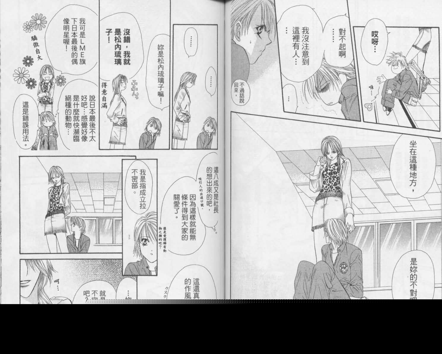 《Skip Beat 下一站巨星》第2卷 第48页