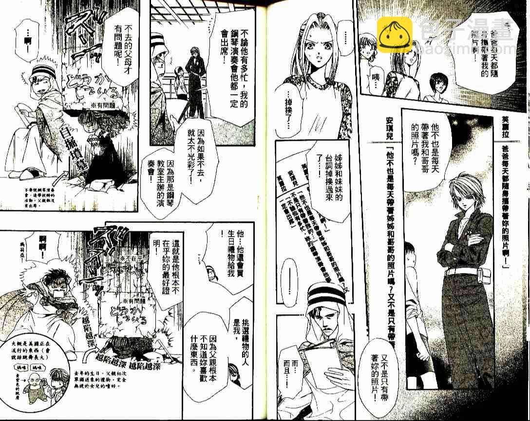 《Skip Beat 下一站巨星》第4卷 第10页