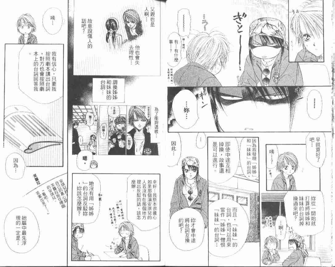 《Skip Beat 下一站巨星》第4卷 第17页