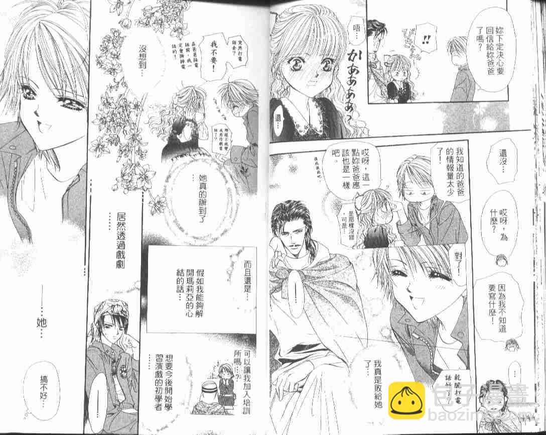 《Skip Beat 下一站巨星》第4卷 第19页