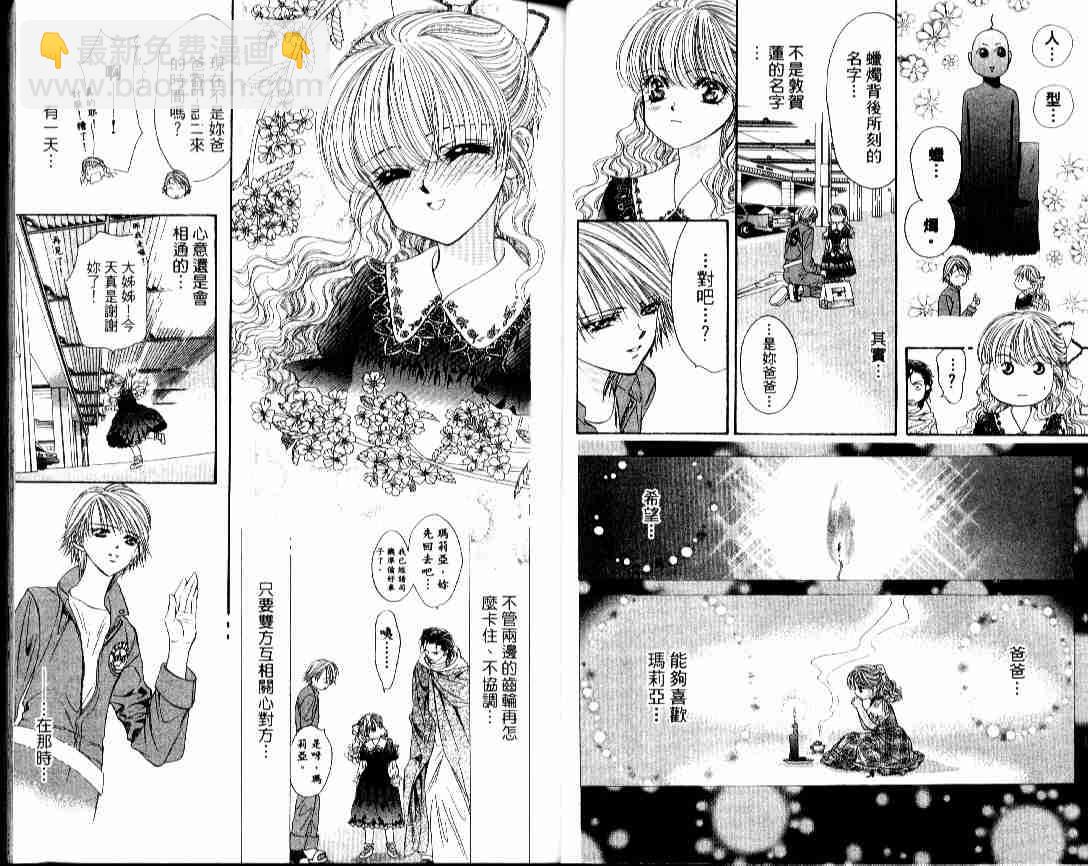 《Skip Beat 下一站巨星》第4卷 第23页
