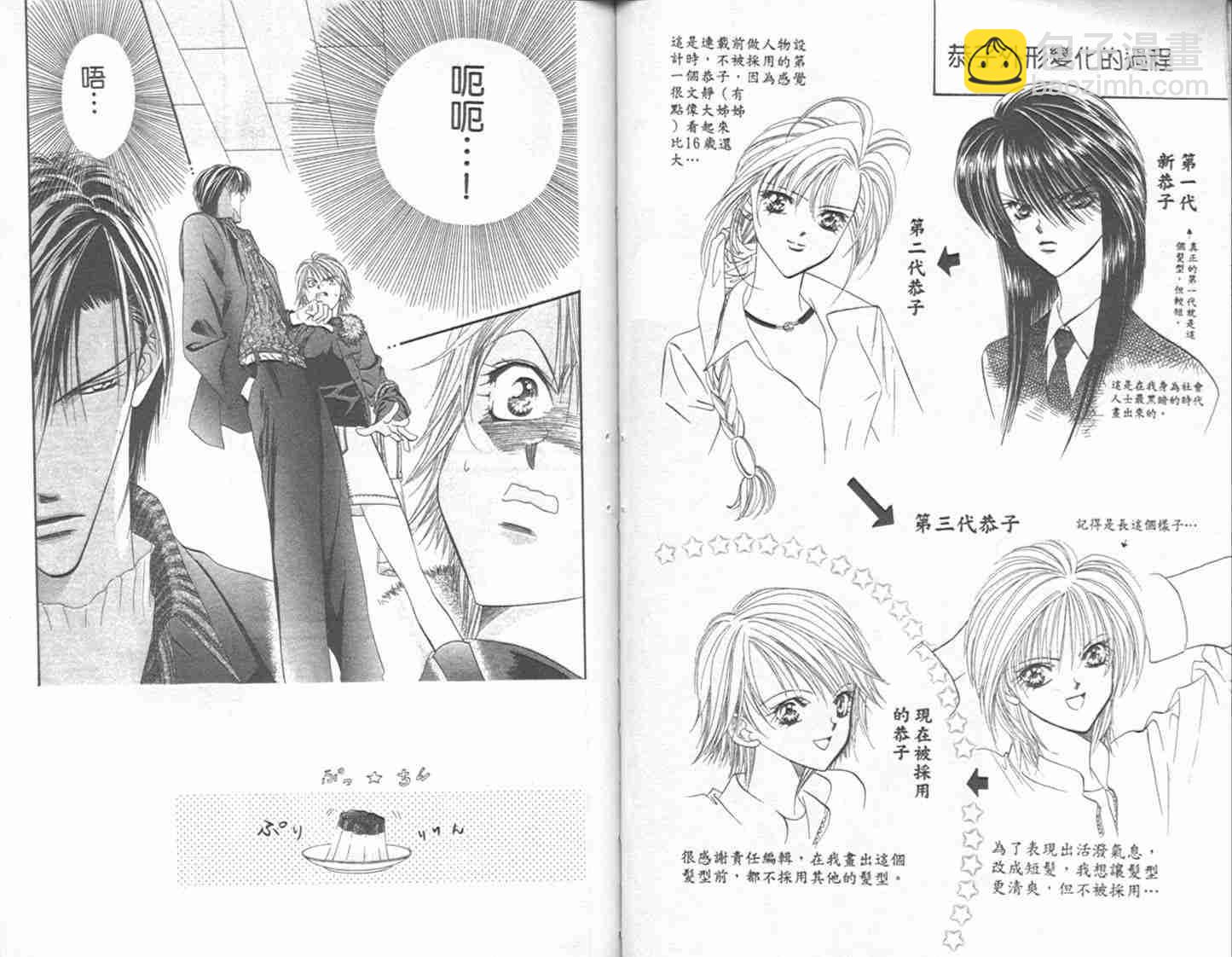 《Skip Beat 下一站巨星》第1卷 第45页
