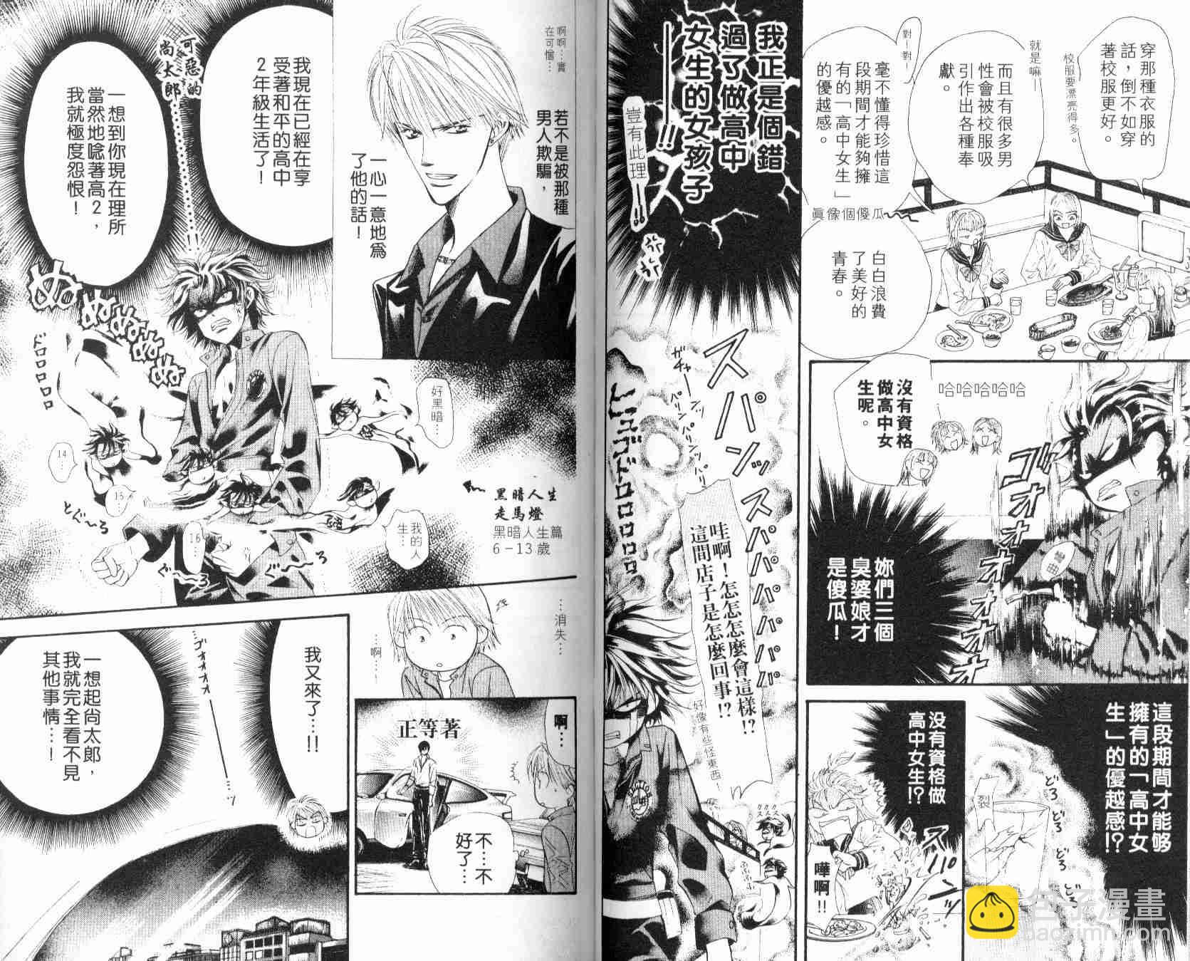 《Skip Beat 下一站巨星》第6卷 第47页