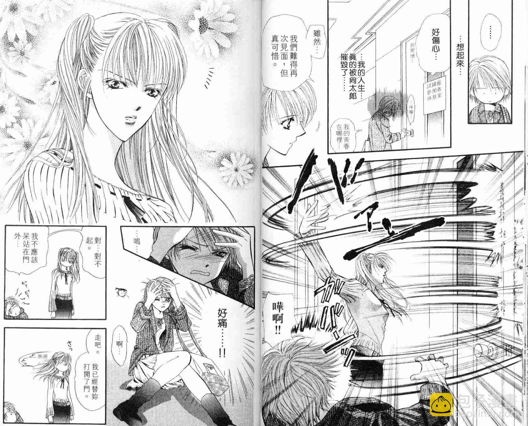 《Skip Beat 下一站巨星》第5卷 第18页