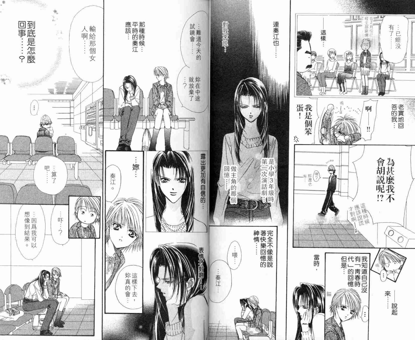 《Skip Beat 下一站巨星》第5卷 第32页