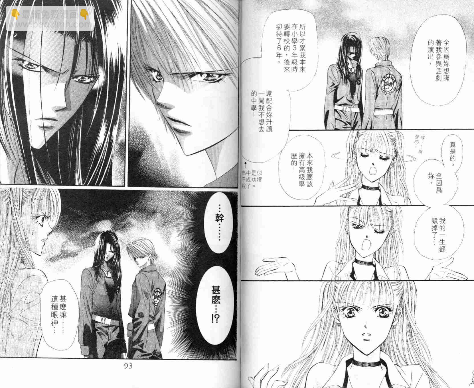 《Skip Beat 下一站巨星》第5卷 第48页