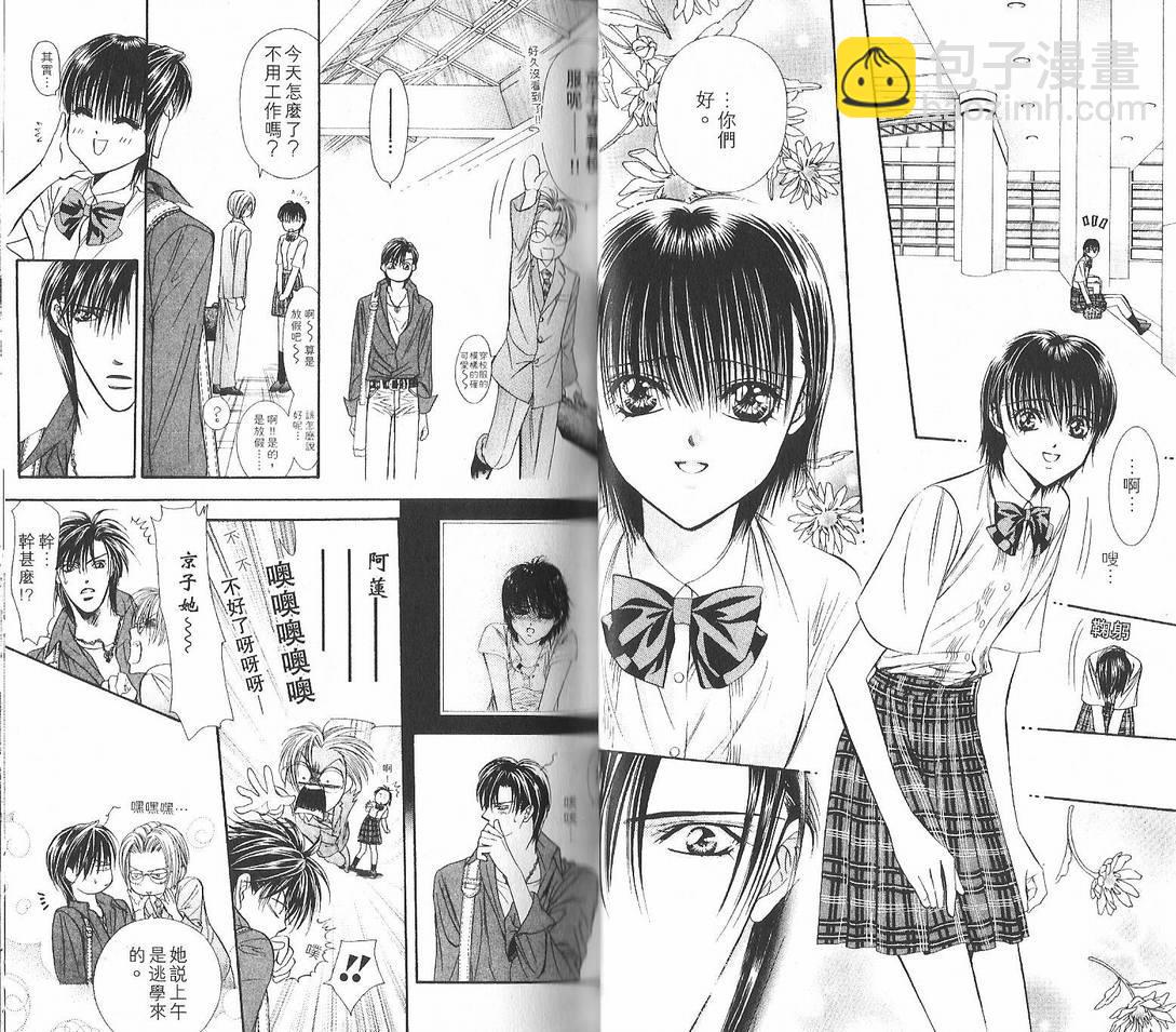 《Skip Beat 下一站巨星》第12卷 第25页