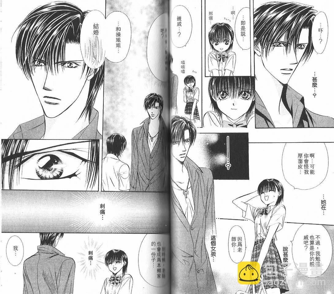 《Skip Beat 下一站巨星》第12卷 第47页