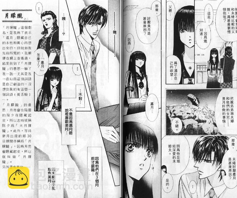 《Skip Beat 下一站巨星》第10卷 第40页