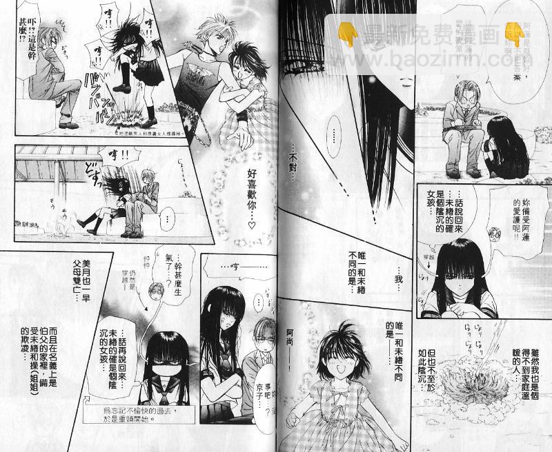 《Skip Beat 下一站巨星》第10卷 第46页