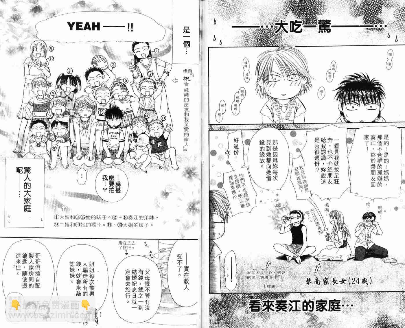 《Skip Beat 下一站巨星》第9卷 第29页