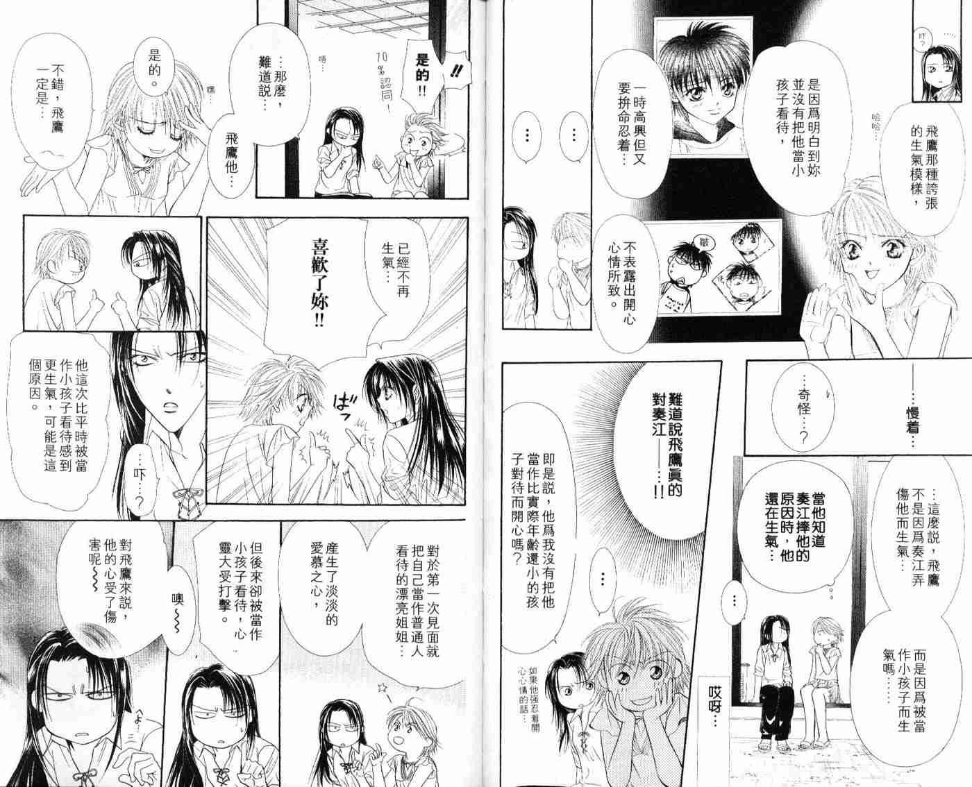 《Skip Beat 下一站巨星》第9卷 第46页