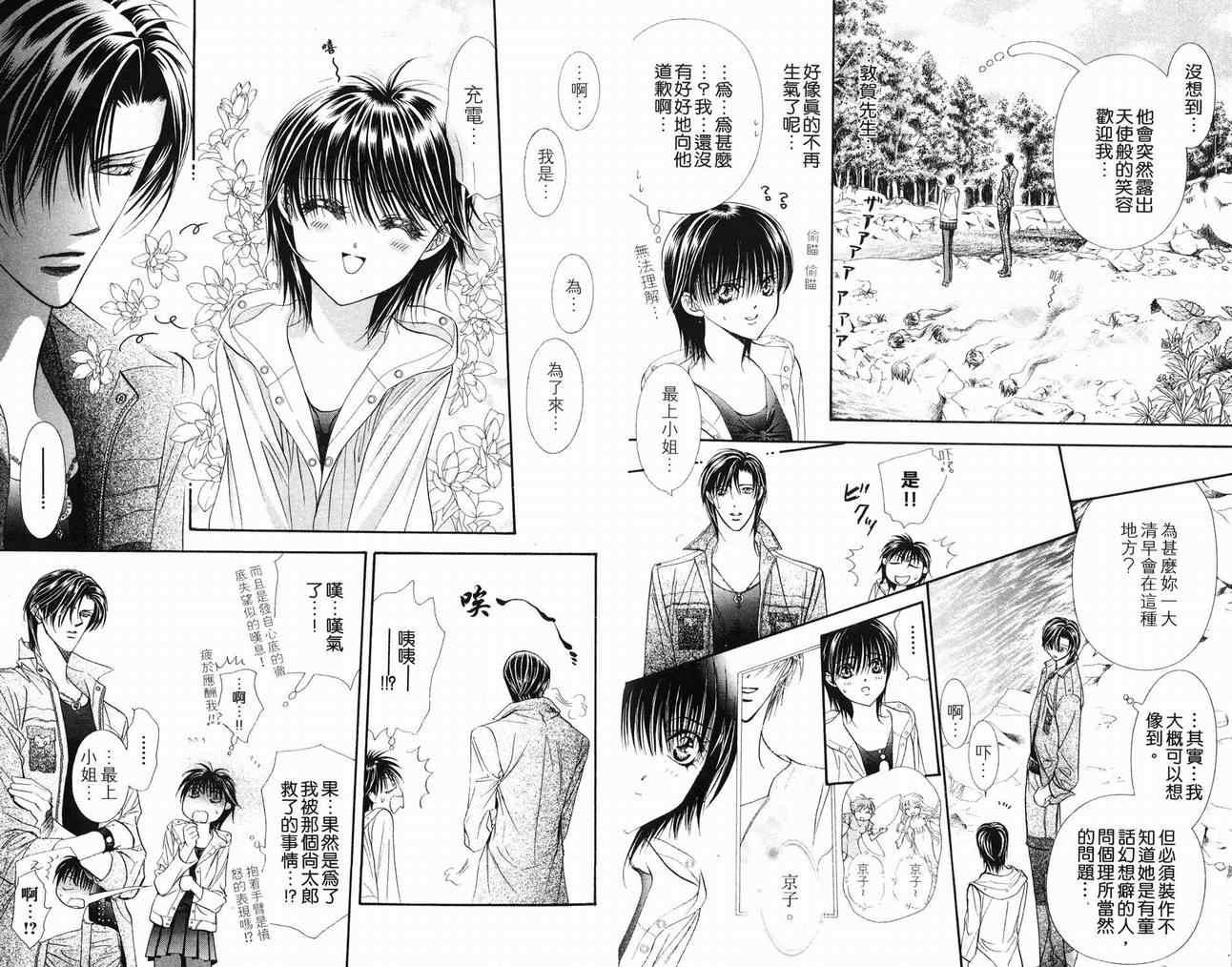 《Skip Beat 下一站巨星》第16卷 第37页