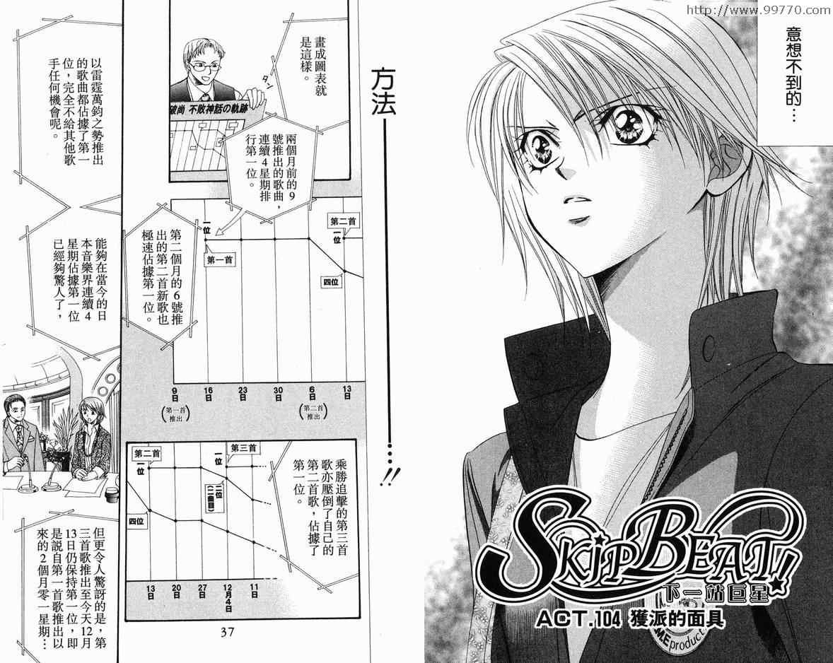 《Skip Beat 下一站巨星》第18卷 第19页