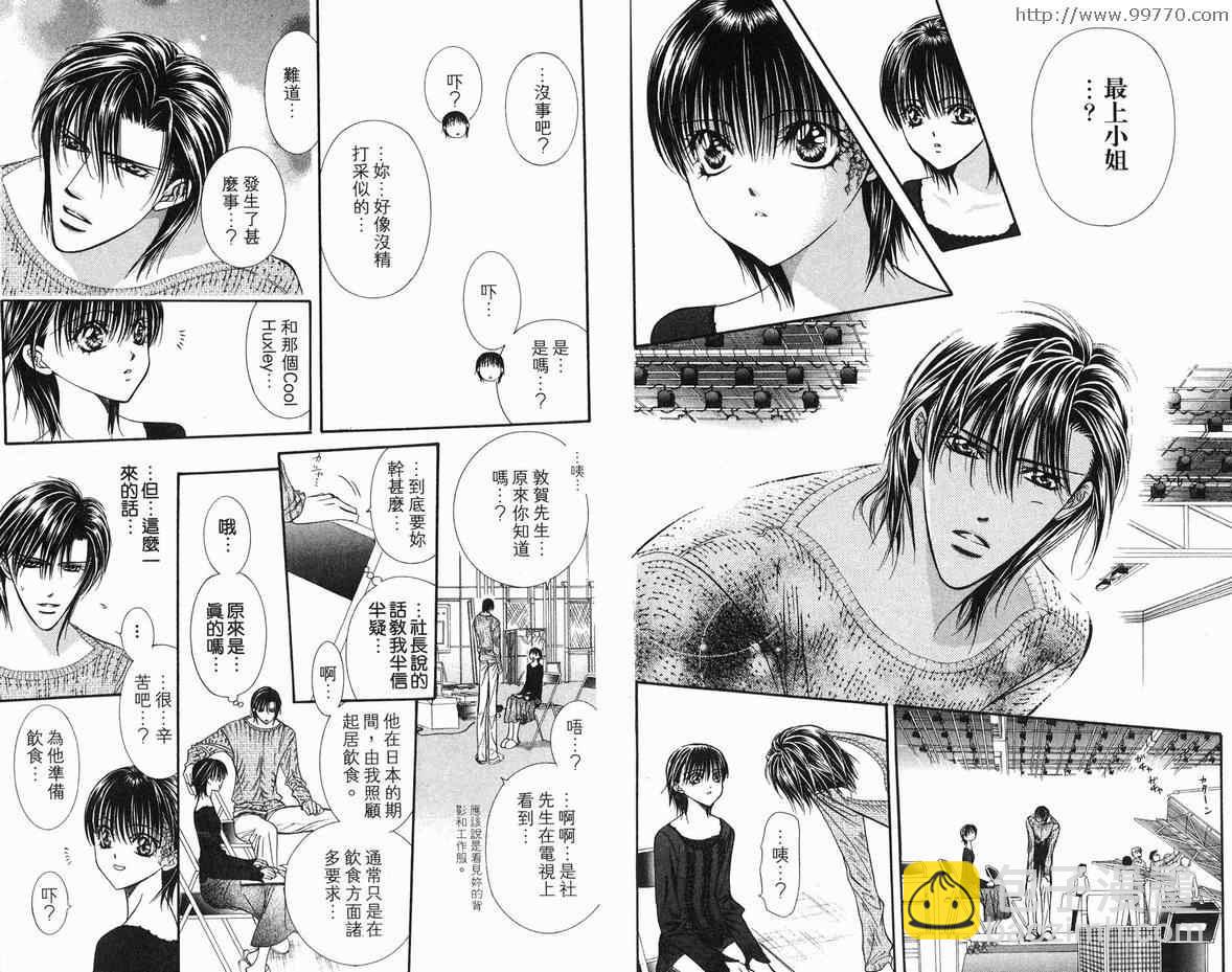 《Skip Beat 下一站巨星》第18卷 第41页