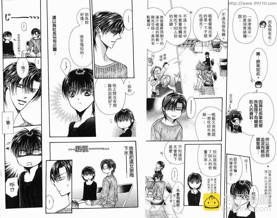 《Skip Beat 下一站巨星》第18卷 第42页