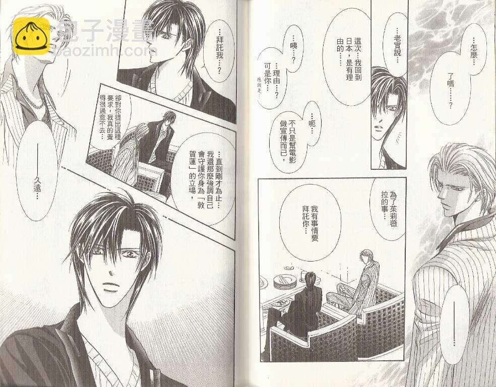 《Skip Beat 下一站巨星》第19卷 第31页