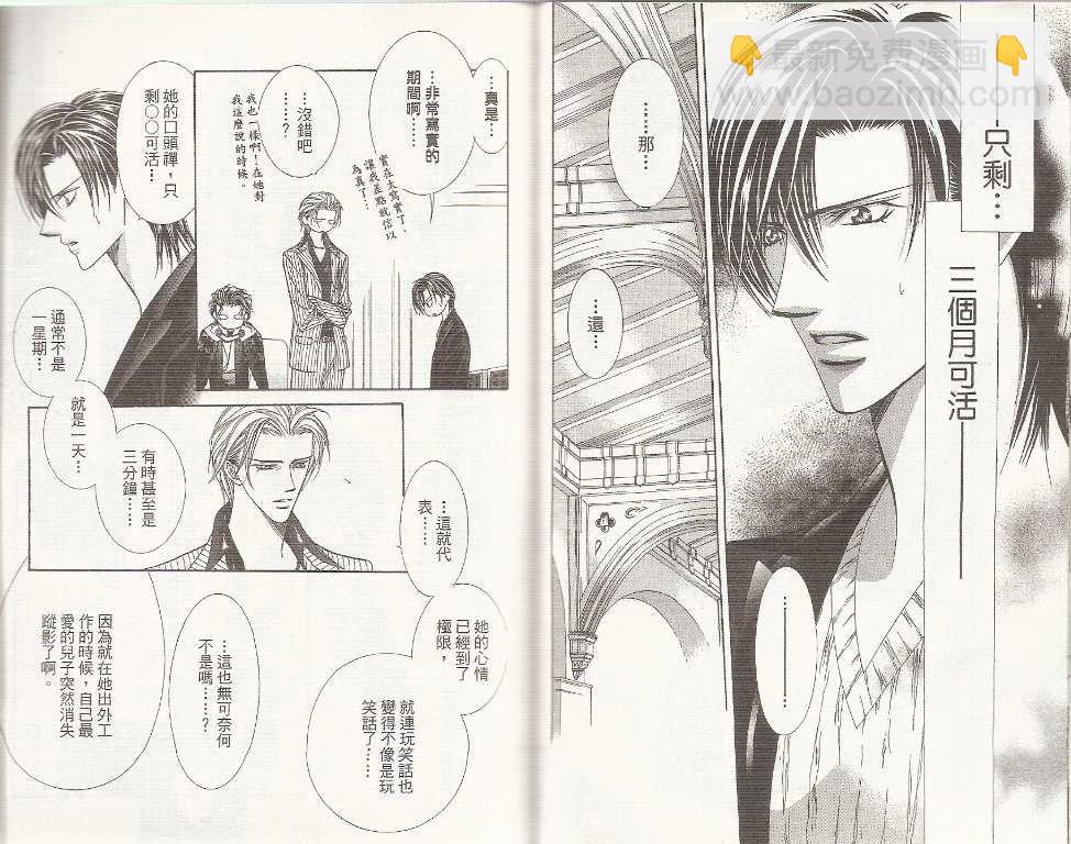 《Skip Beat 下一站巨星》第19卷 第36页