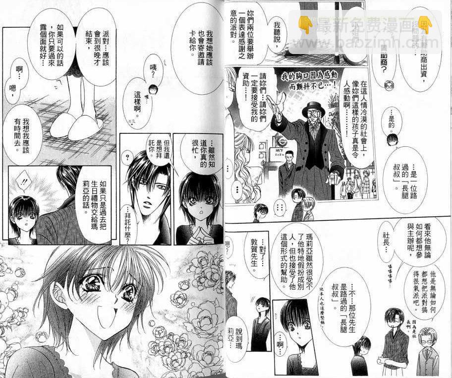 《Skip Beat 下一站巨星》第20卷 第22页