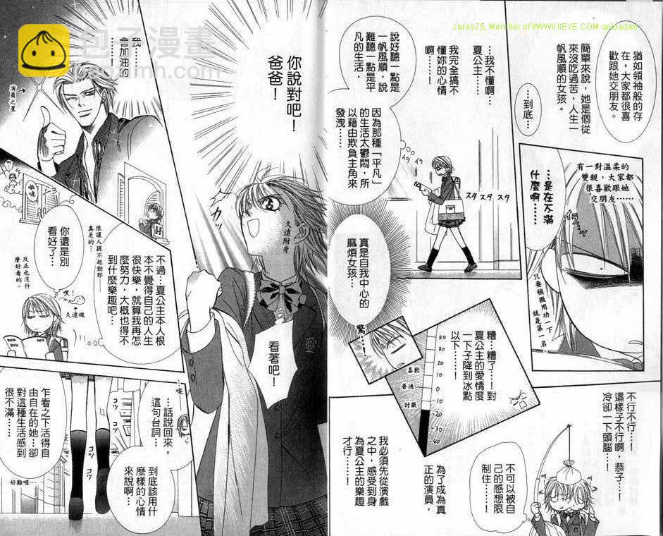 《Skip Beat 下一站巨星》第20卷 第5页
