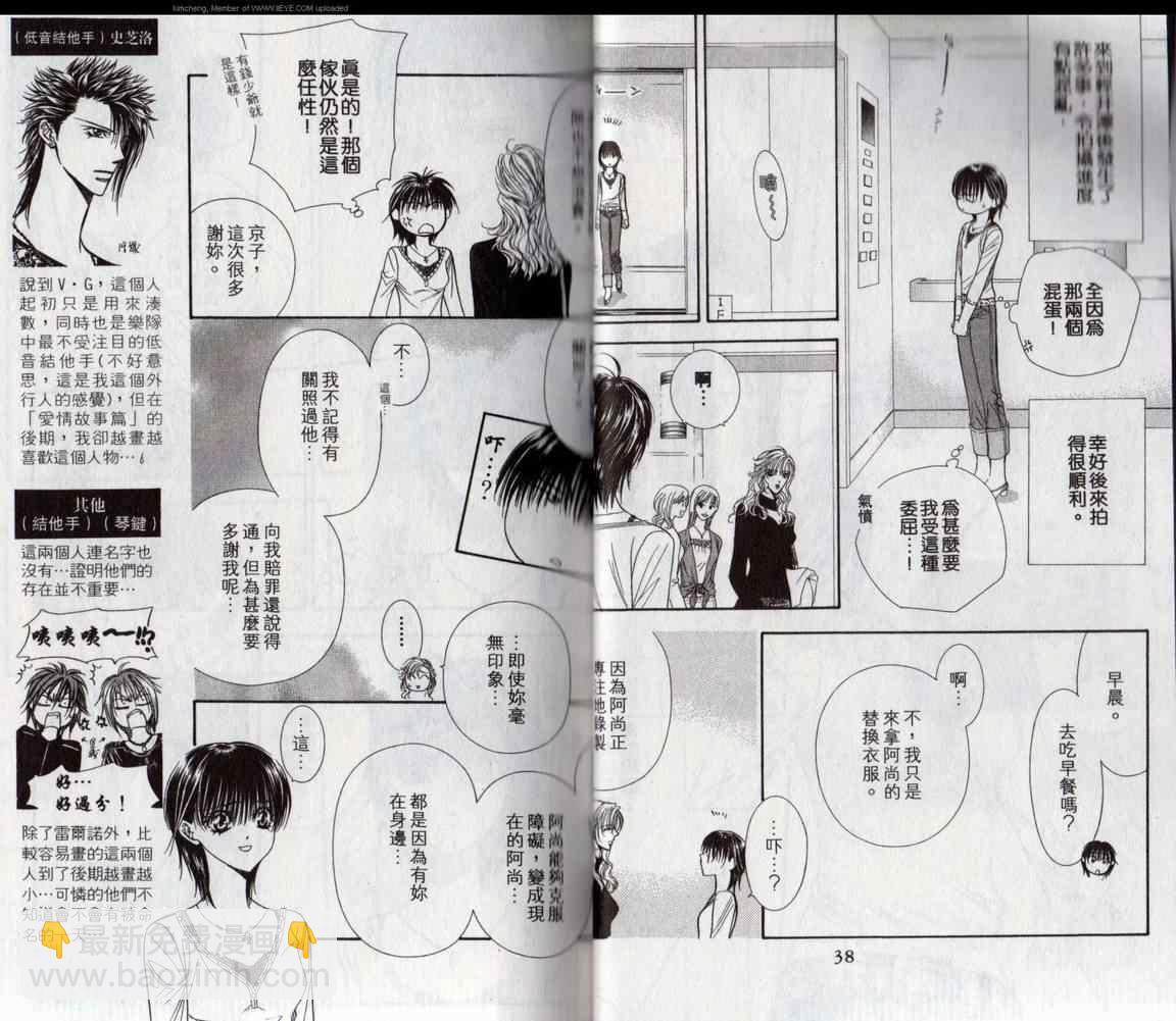 《Skip Beat 下一站巨星》第17卷 第21页