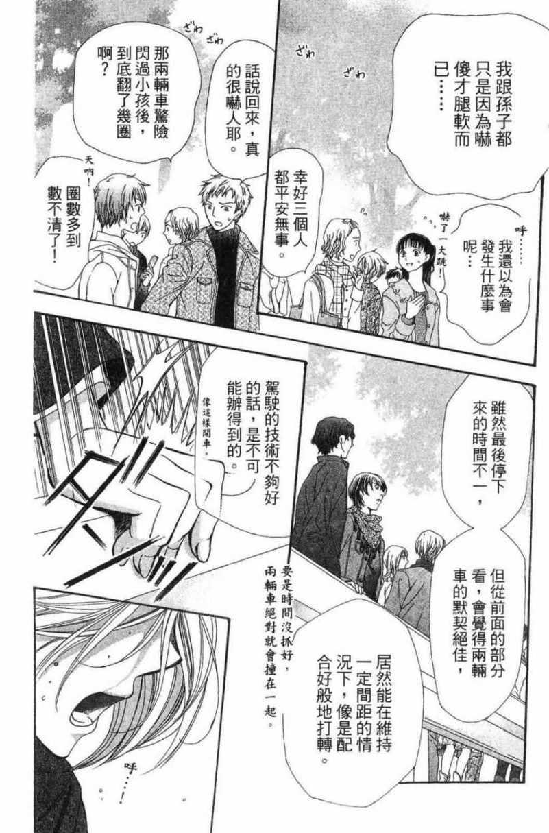 《Skip Beat 下一站巨星》第28卷 第42页