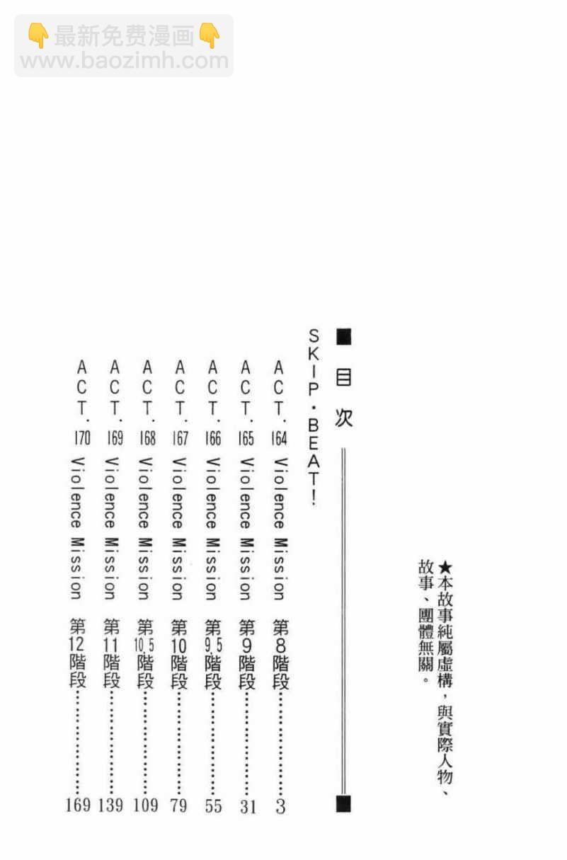 《Skip Beat 下一站巨星》第28卷 第4页