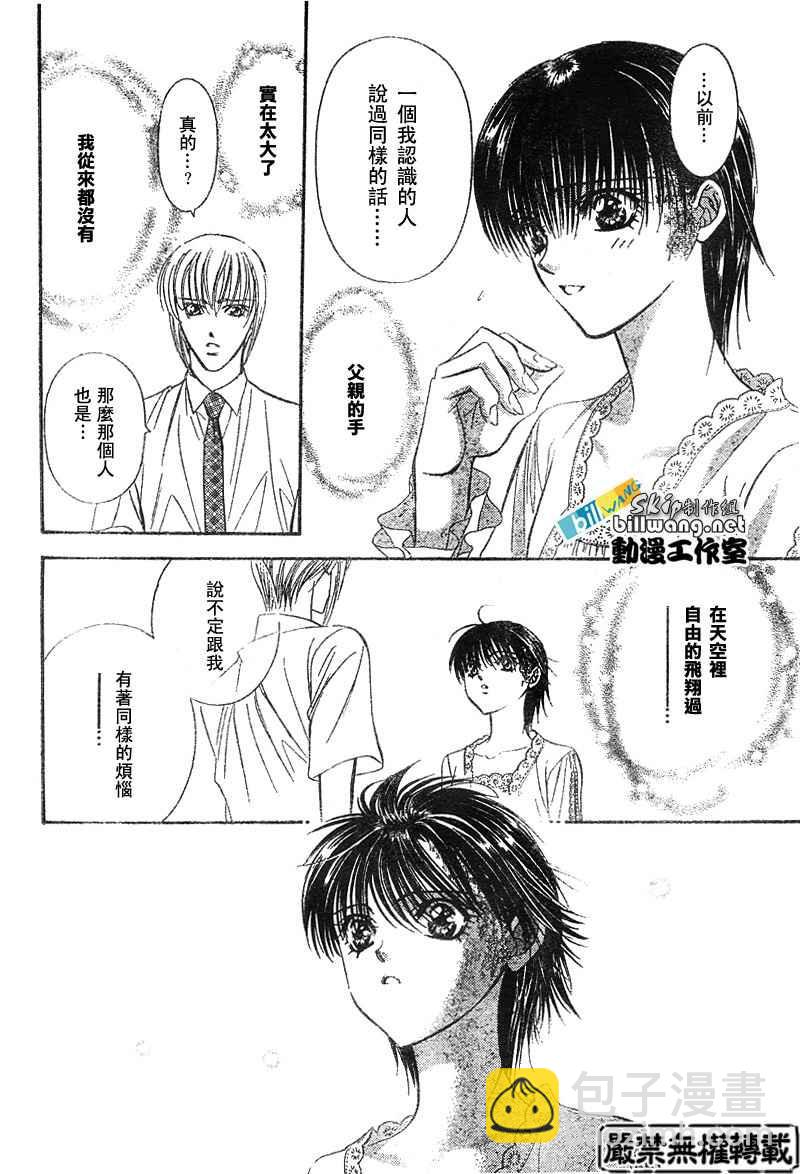 《Skip Beat 下一站巨星》第79话 第21页