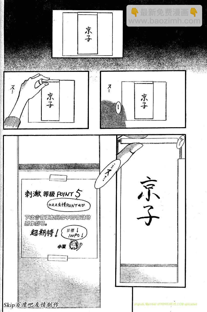 《Skip Beat 下一站巨星》第131话 第14页