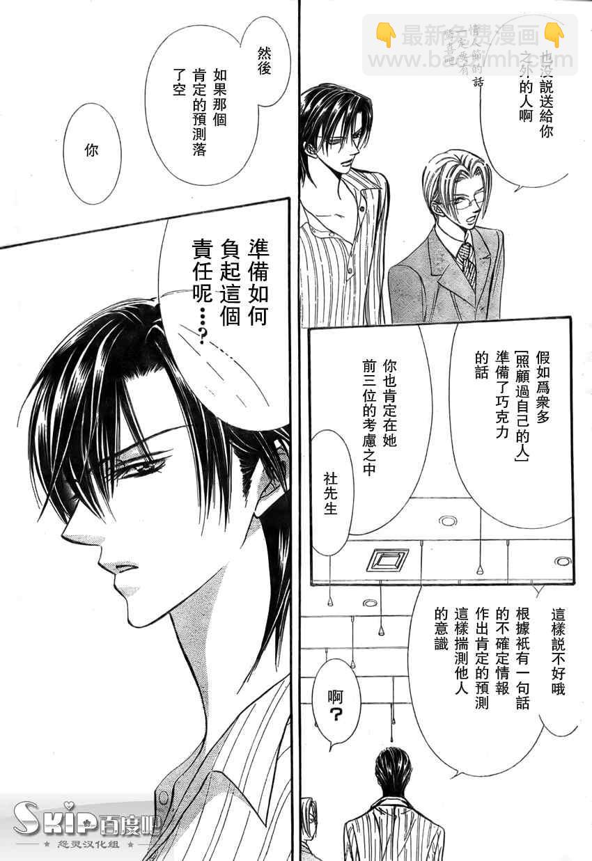 《Skip Beat 下一站巨星》第140话 第21页