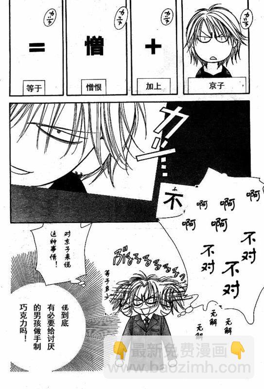 《Skip Beat 下一站巨星》第142话 第17页